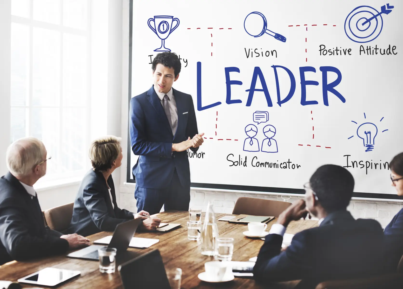 Leadership Styles